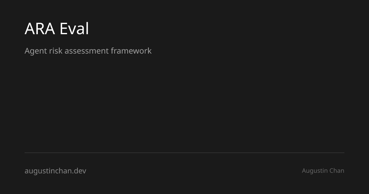 ARA Eval — Agent Risk Assessment Framework